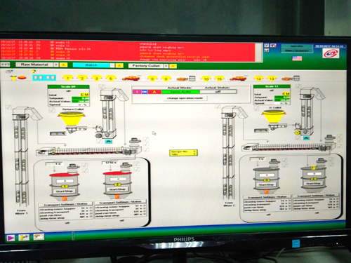 Batching Machine(圖3)